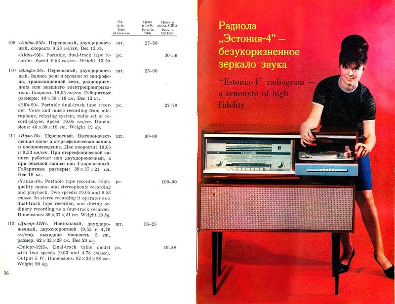 Немного ностальгии: СССР образца 1967 года - сколько стоила советская техника у нас и за рубежом