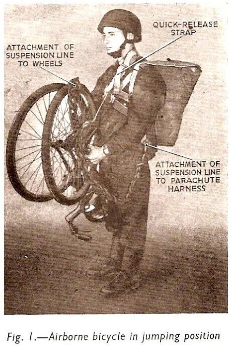 История велосипедных войск