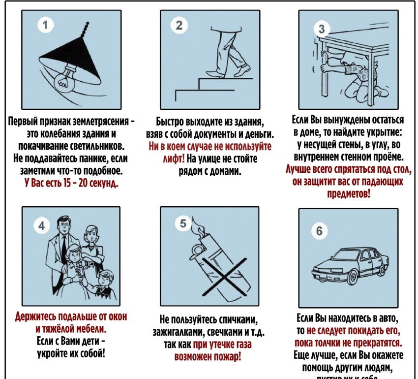 Картинки как вести себя при землетрясении