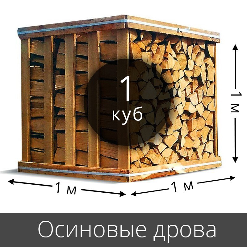 20 сколько чего-то там в чем-то там: интересные факты и подсказки для жизни