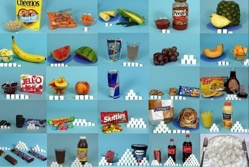 Сколько сахара в некоторых продуктах