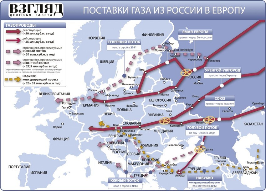 Европа хочет недоплачивать за российский газ