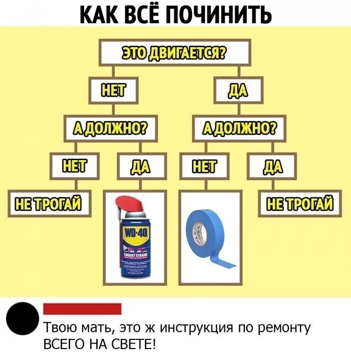 Смешные комментарии из социальных сетей-64