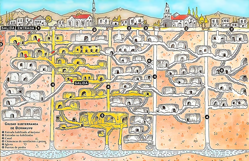 Тайна Деринкую: кто и зачем построил огромный подземный город?