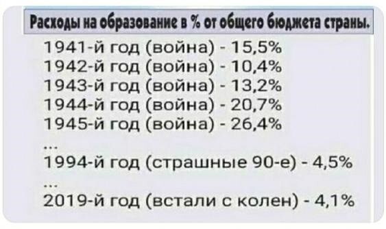 Патриарх Кирилл заявил о способности человека прожить без науки