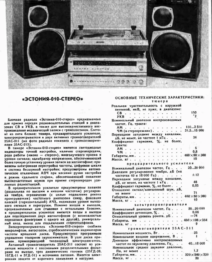 Самые уникальные и дорогие музыкальные комплексы в СССР