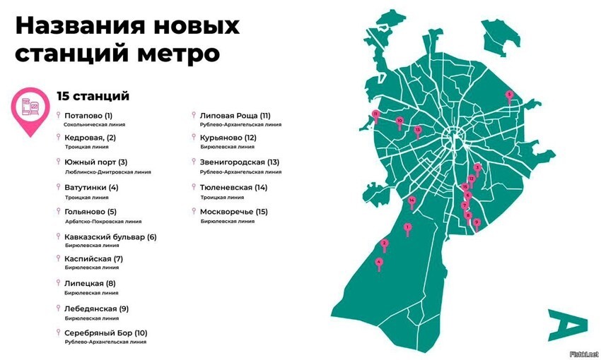 Москвичи на портале "Активный гражданин" в результате голосования выбрали наз...