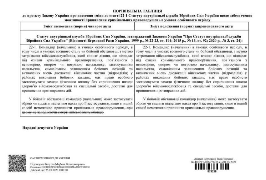 Стрелять в спину своим: скоро официально