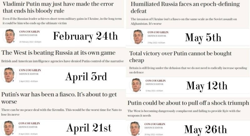 Эволюция заголовков колонок британской газеты The Telegraph: