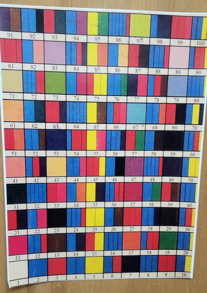 3. «Найдено в кабинете моего учителя математики. 100 квадратов с различными узорами и цветами. Узоры, кажется, не повторяются»