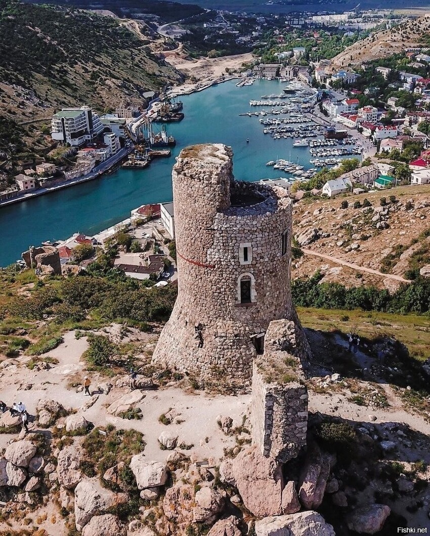 Крепость Чембало, Крым