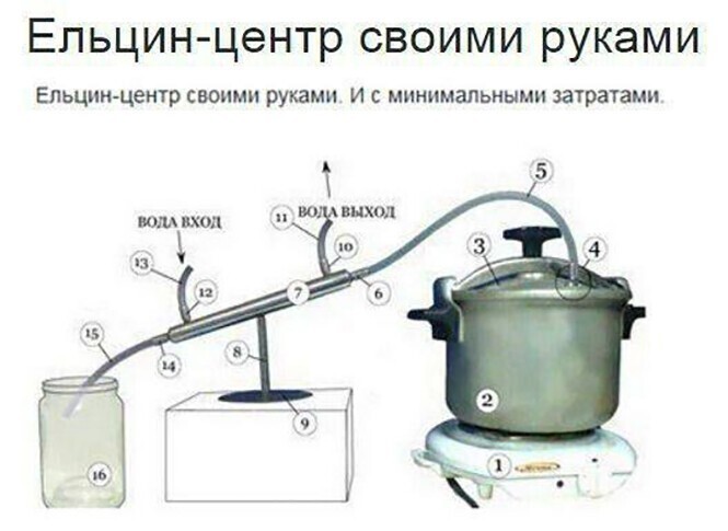 Алкопост на вечер этой пятницы