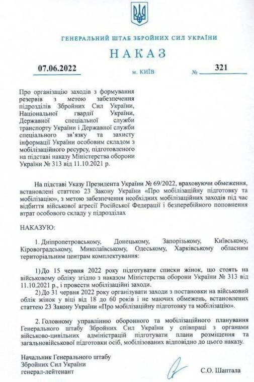 На Украине готовится мобилизация женщин с целью «бесперебойного пополнения потерь личного состава» ВСУ