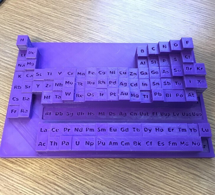 15. «Я разработал и напечатал на 3D-принтере периодическую таблицу. Электроотрицательность элементов показана высотой!»