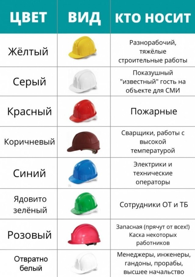 Смешные комментарии из социальных сетей-73