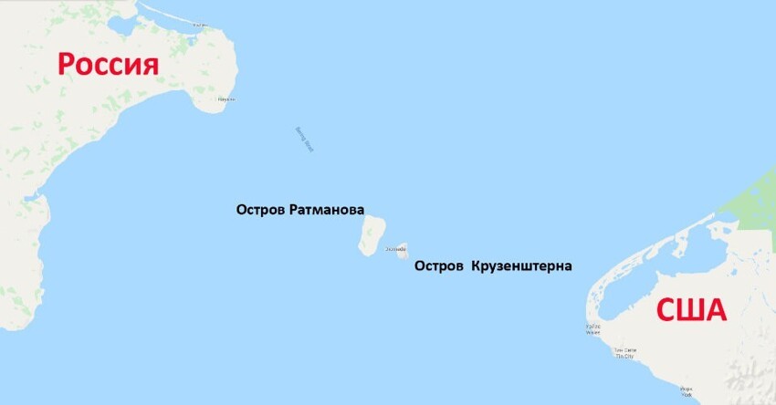 В чем уникальность островов Ратманова и Крузенштерна?