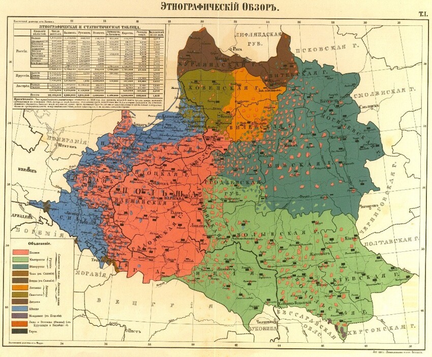 Этнография западных губерний России, 1863 г.