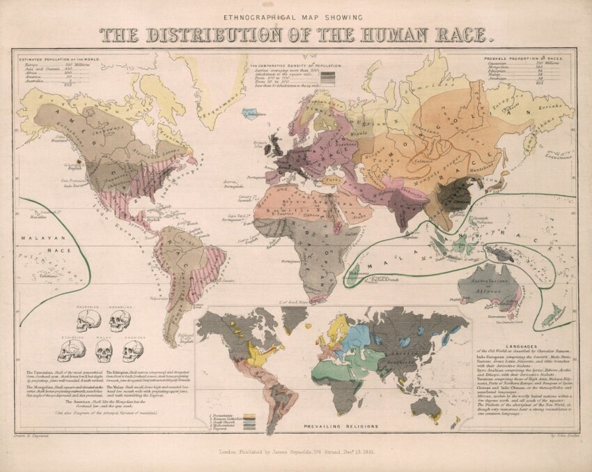 Этнография мира, 1851 г.