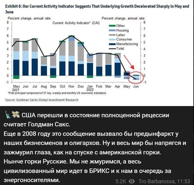 Политический новостной мониторинг событий в мире. Выпуск 170