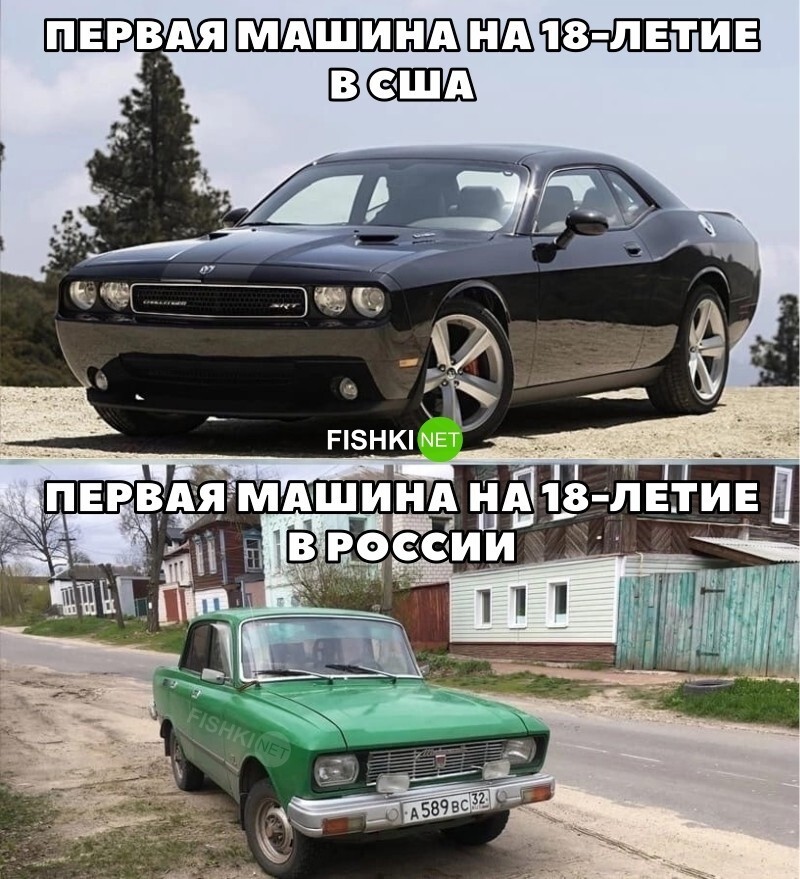 Первая машина в США России