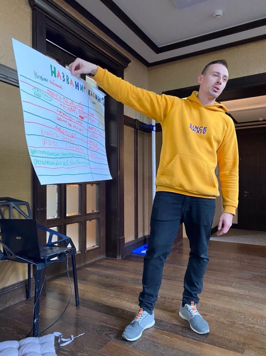 Мы регулярно устраиваем конкурс на лучшее название кабинетов.