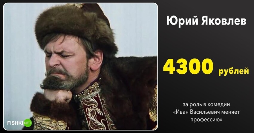 От 100 рублей: какой гонорар получили за известные роли советские актеры