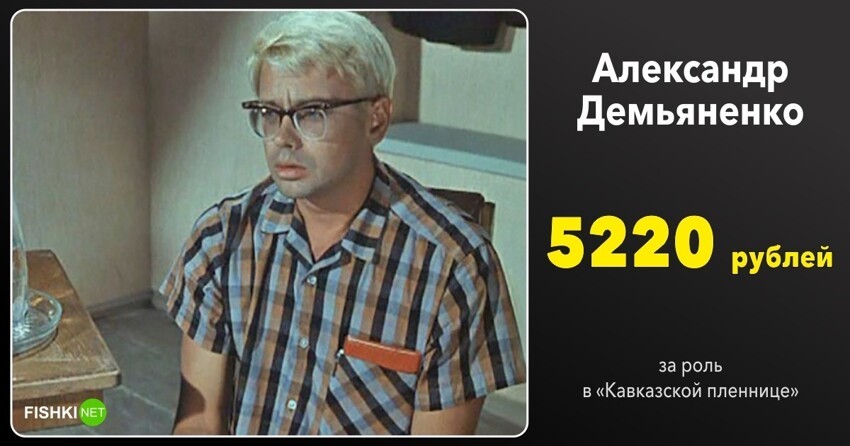 От 100 рублей: какой гонорар получили за известные роли советские актеры