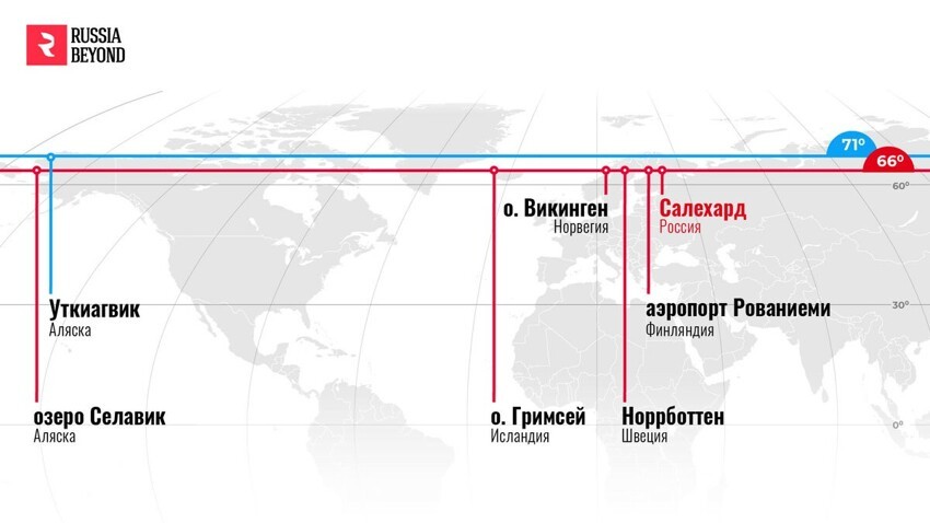 Какие города России и других стран находятся на одной широте