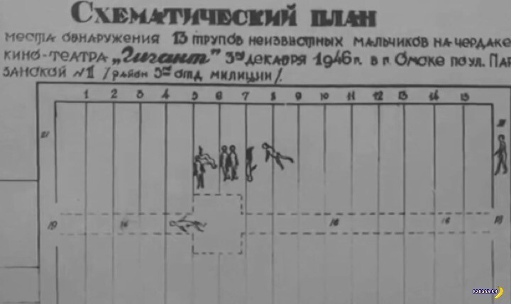 Послевоенные вампиры, воровавшие детей в Омске