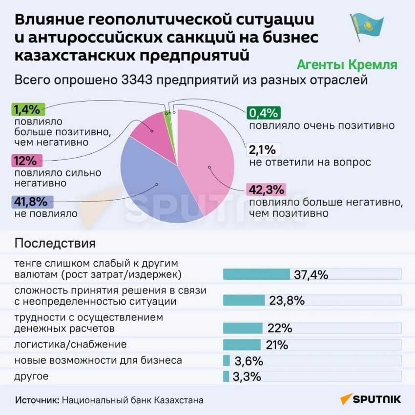 Посочувствовать, что ли? Не, не буду...