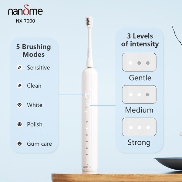 Электрические зубные щетки Nandme, которые раскупаются с космической скоростью