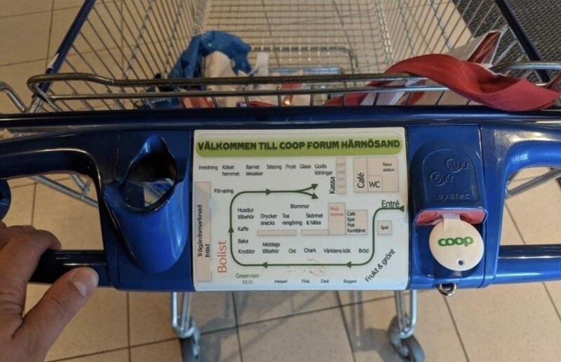 6. На тележке в шведском супермаркете есть карта, чтобы знать, где искать какие товары