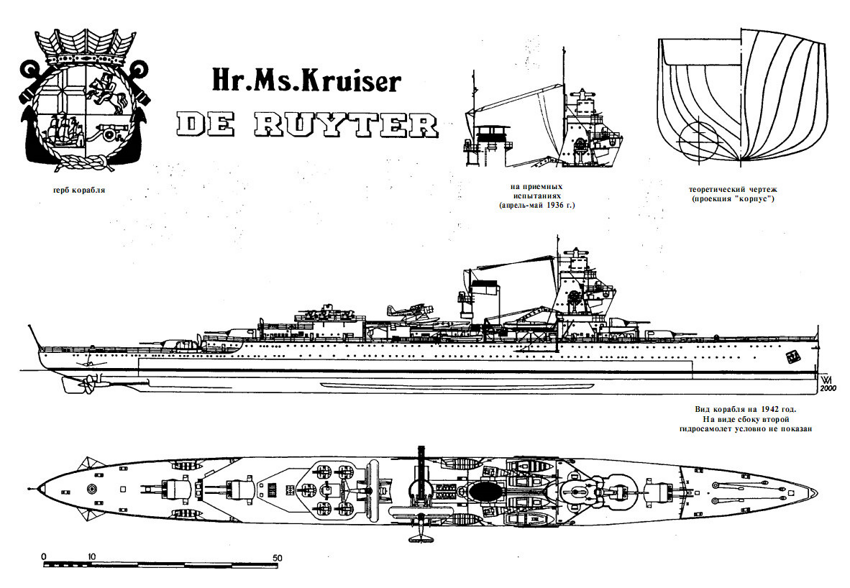 История нидерландского лёгкого крейсера «Де Рюйтер»