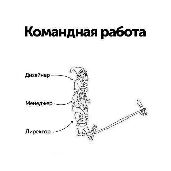 Не ищите здесь смысл. Здесь в основном маразм от АРОН за 23 сентября 2022