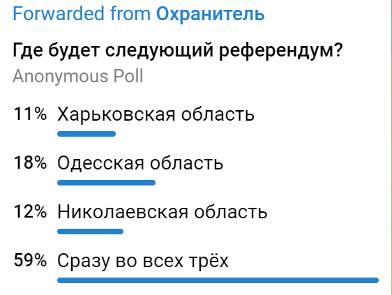 Политический новостной мониторинг событий в мире. Выпуск 244