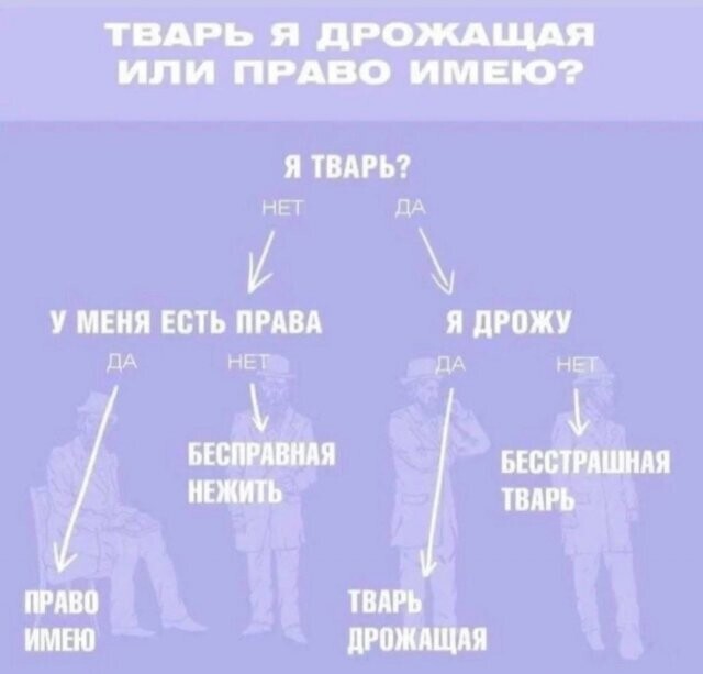 Не ищите здесь смысл. Здесь в основном маразм от АРОН за 30 сентября 2022