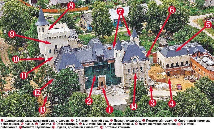 Налетай! Алла Пугачева выставила на продажу замок в деревне Грязь под Москвой