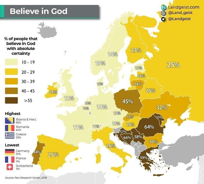 17. Сколько в европейских странах людей, которые верят в Бога без всяких сомнений