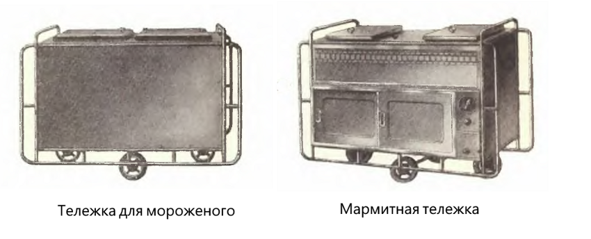 Более 100 кг веса: о советских тележках для мороженого