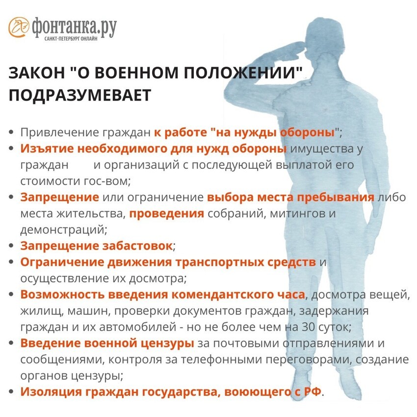 Что означает введение военного положения в ДНР, ЛНР, Запорожской и Херсонской областях