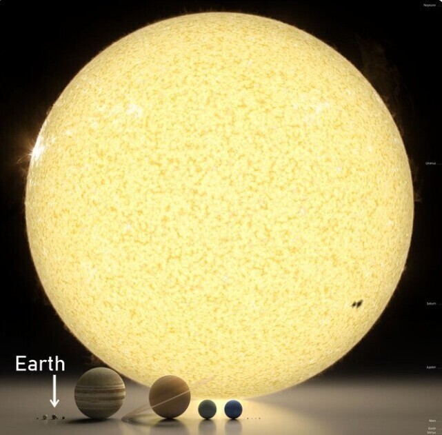 9. Солнце и планеты