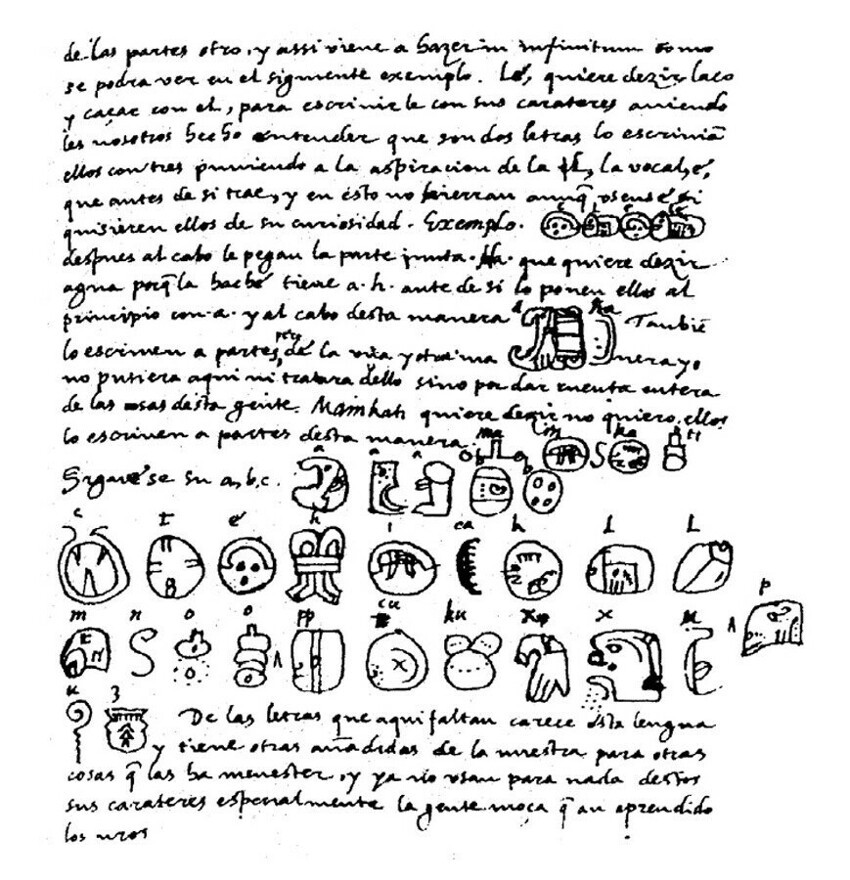 Как советский ученый расшифровал письменность майя