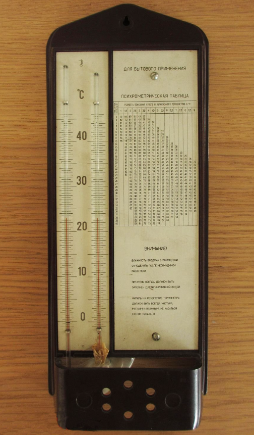 Сувенирные термометры советских времен