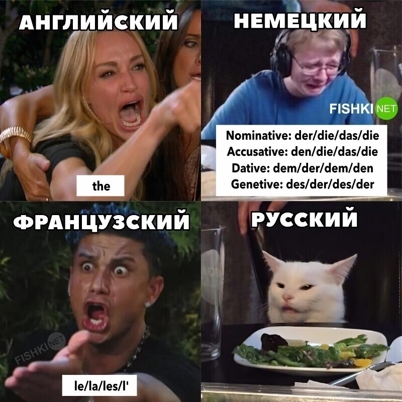 Определённый артикль