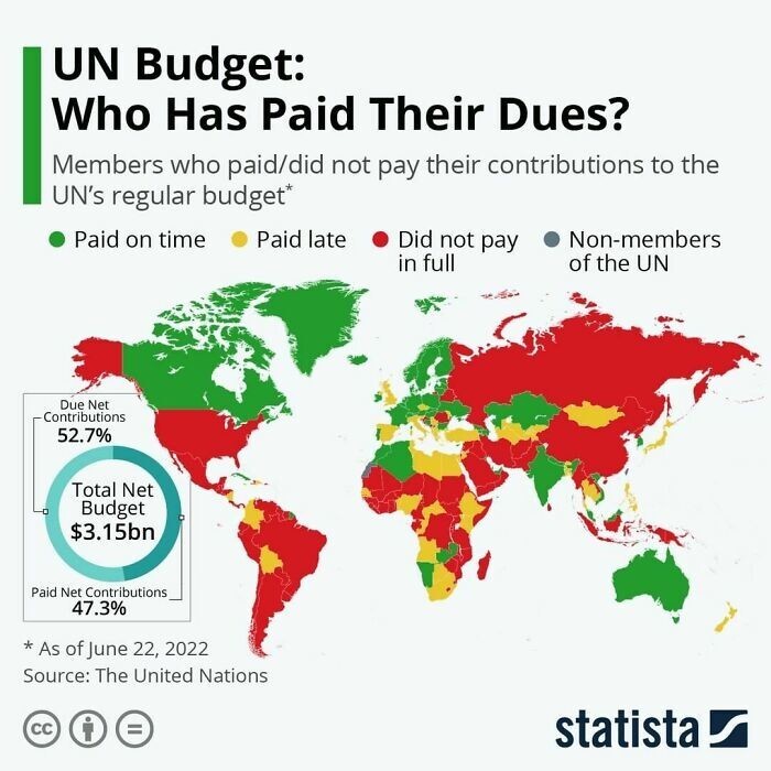 21. Внесли ли государства-члены ООН свои взносы в регулярный бюджет организации на 2022 год