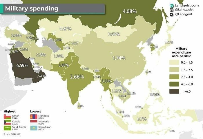 23. Сколько азиатские страны тратят на свои вооруженные силы (военные расходы в процентах от ВВП)