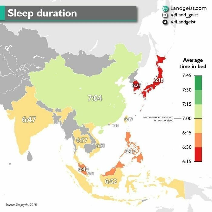 20. Средняя продолжительность сна в Азии