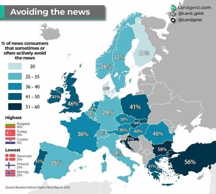 15. Сколько европейцев активно избегает новостей