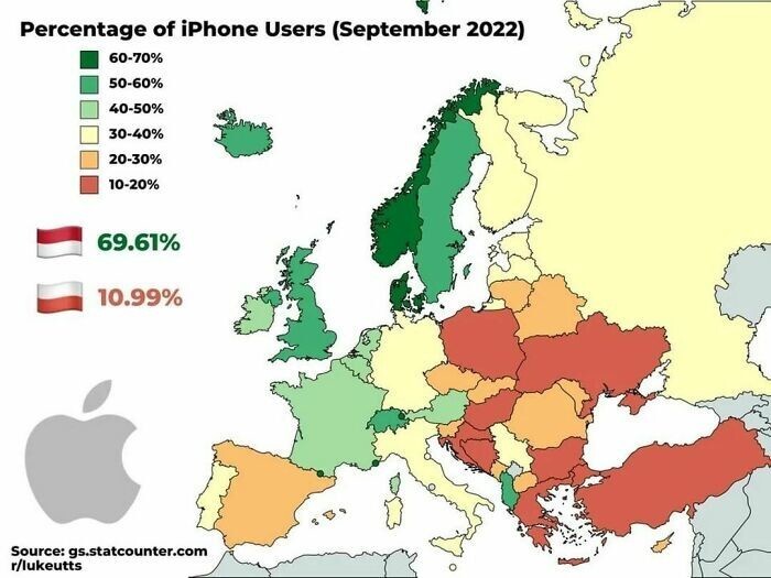 14. Процент пользователей iPhone в Европе