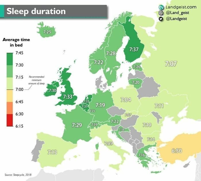 5. Средняя продолжительность сна в Европе